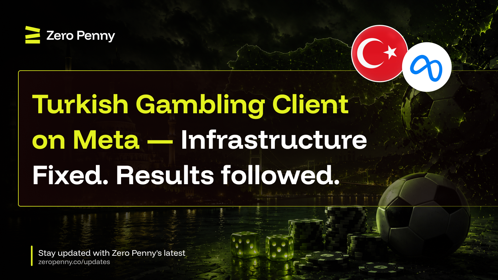 Turkish Gambling Client on Meta — Infrastructure Fixed. Results followed.