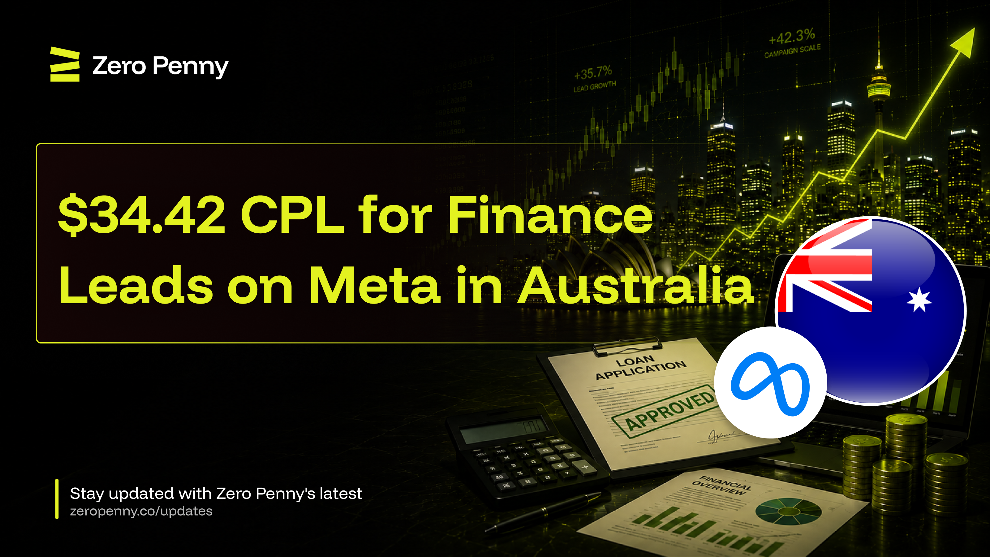 $34.42 CPL for Finance Leads on Meta in Australia