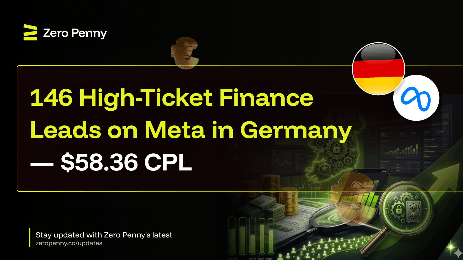 146 High-Ticket Finance Leads on Meta in Germany — $58.36 CPL