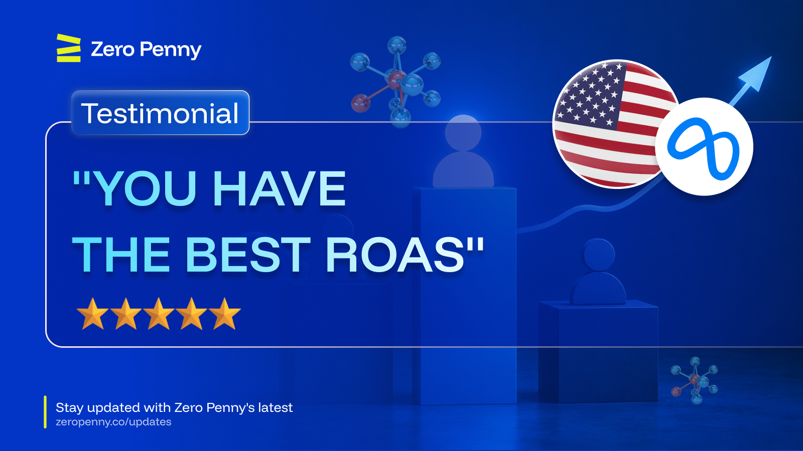Peptides on Meta — "I've Been Running Ads With Two Other Agencies. Yours Have the Best ROAS."