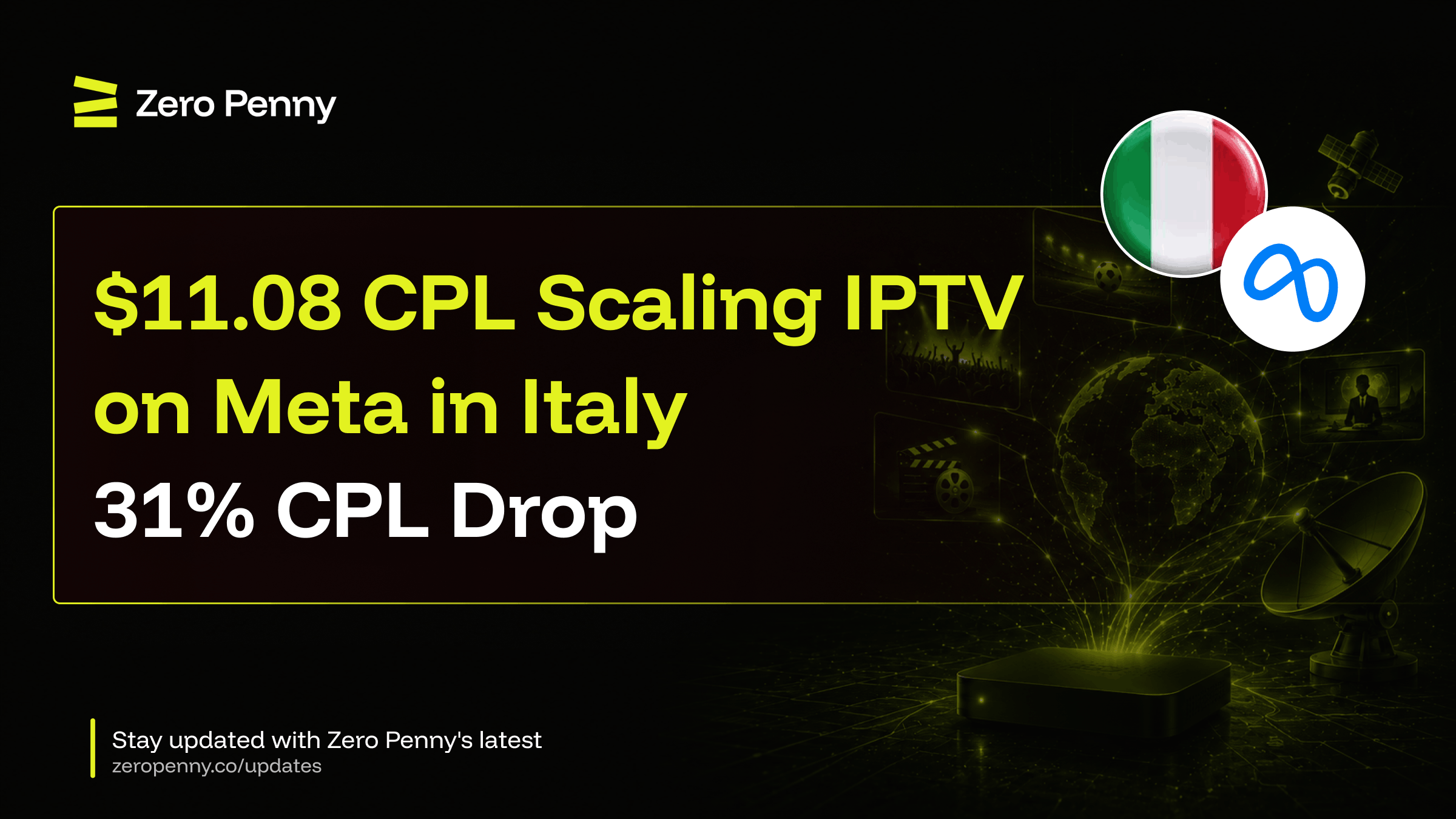 $11.08 CPL Scaling IPTV on Meta in Italy — 31% CPL Drop