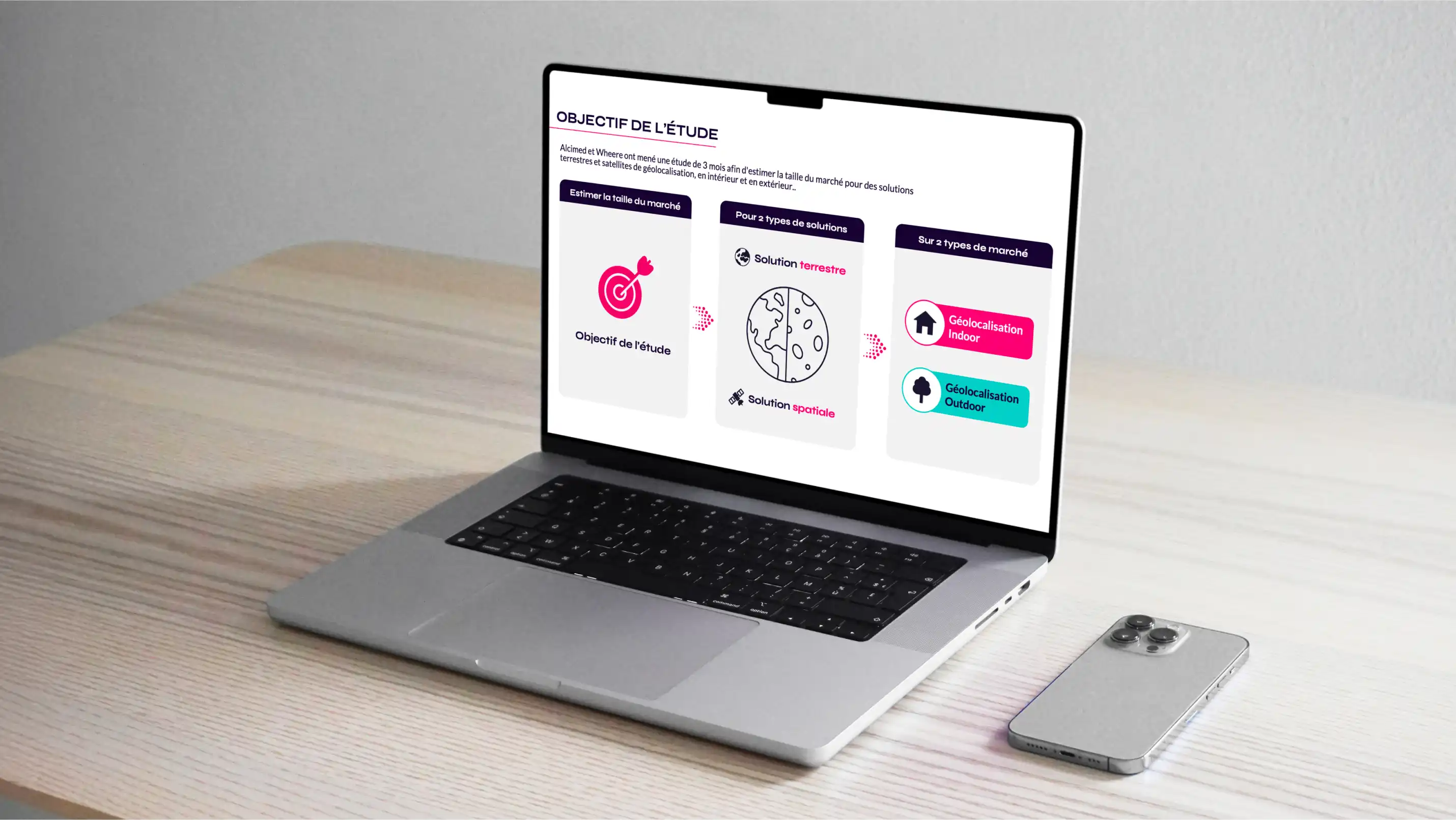 Ordinateur présentant une étude Wheere