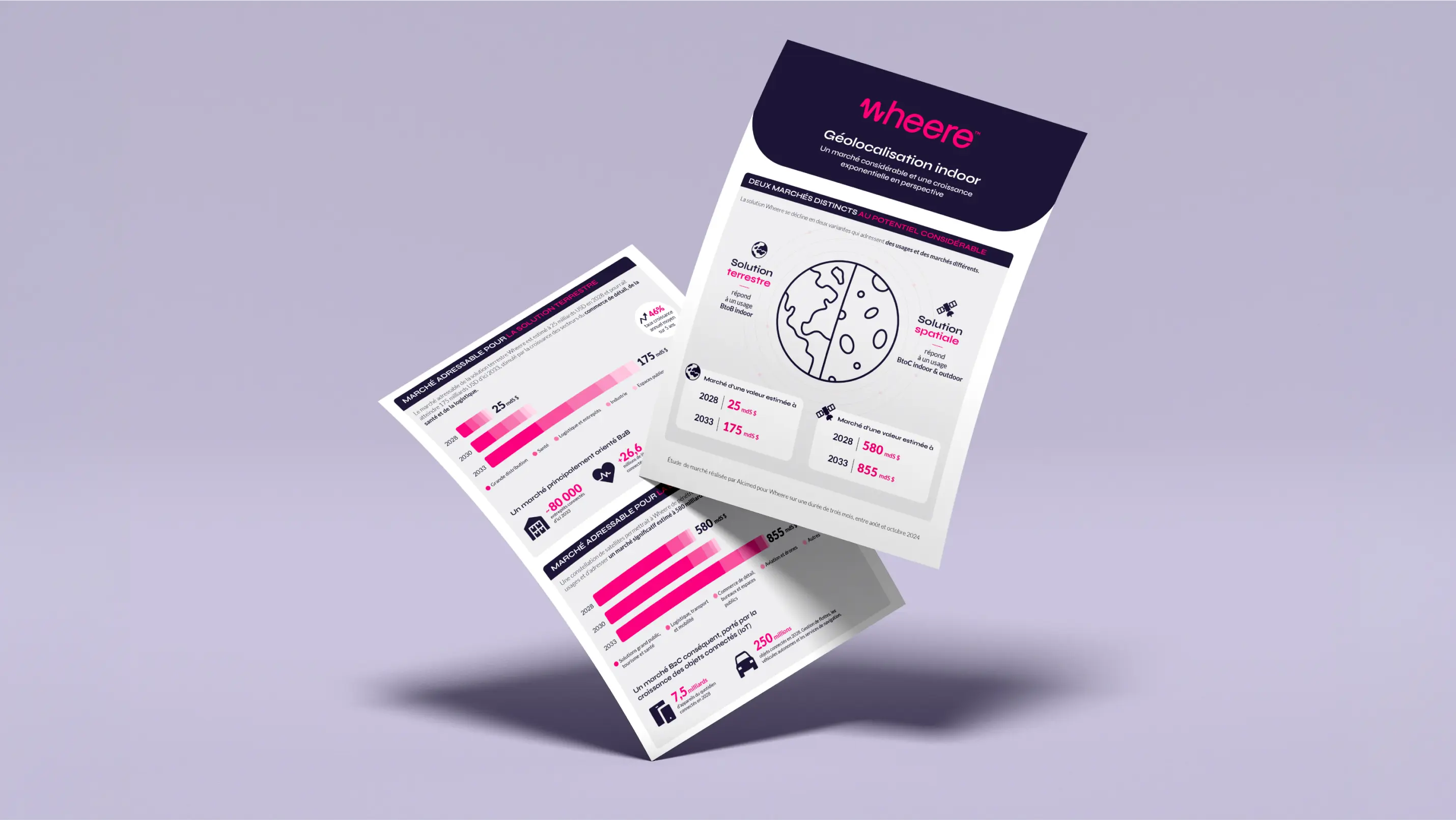 Flyer présentant une étude pour Wheerre