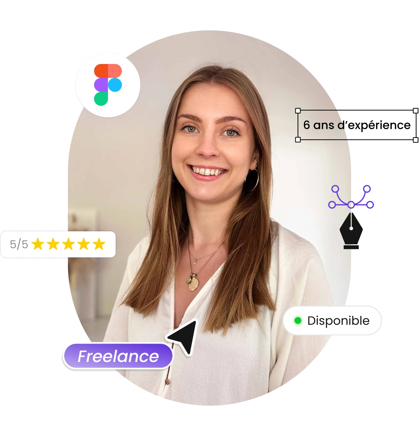 Photo de Marine Morel avec éléments graphiques : freelance, Figma, disponible, avis 5/5, plume et 6 ans d'expérience