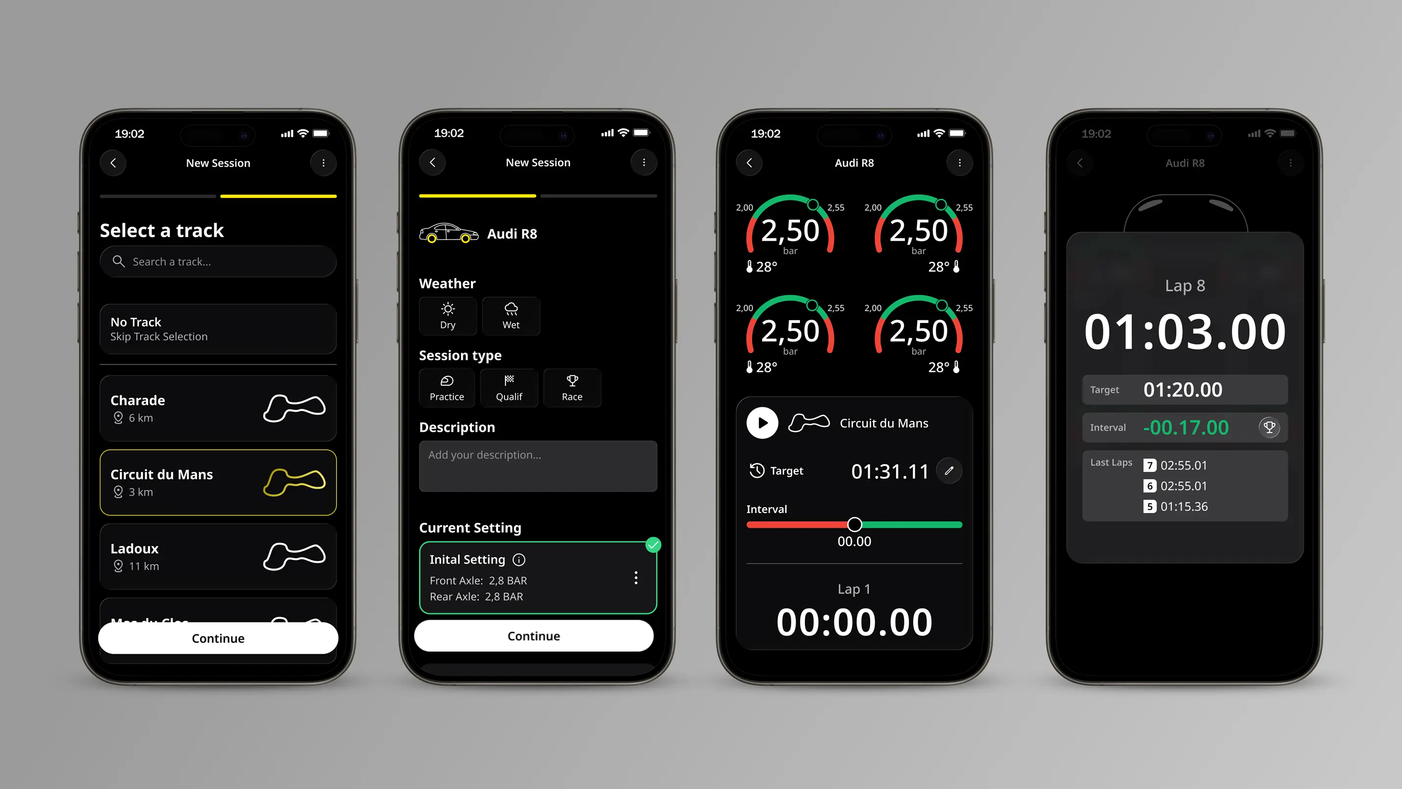 Ecran et parcours utilisateur de la partie circuit de l'application MultiSync.