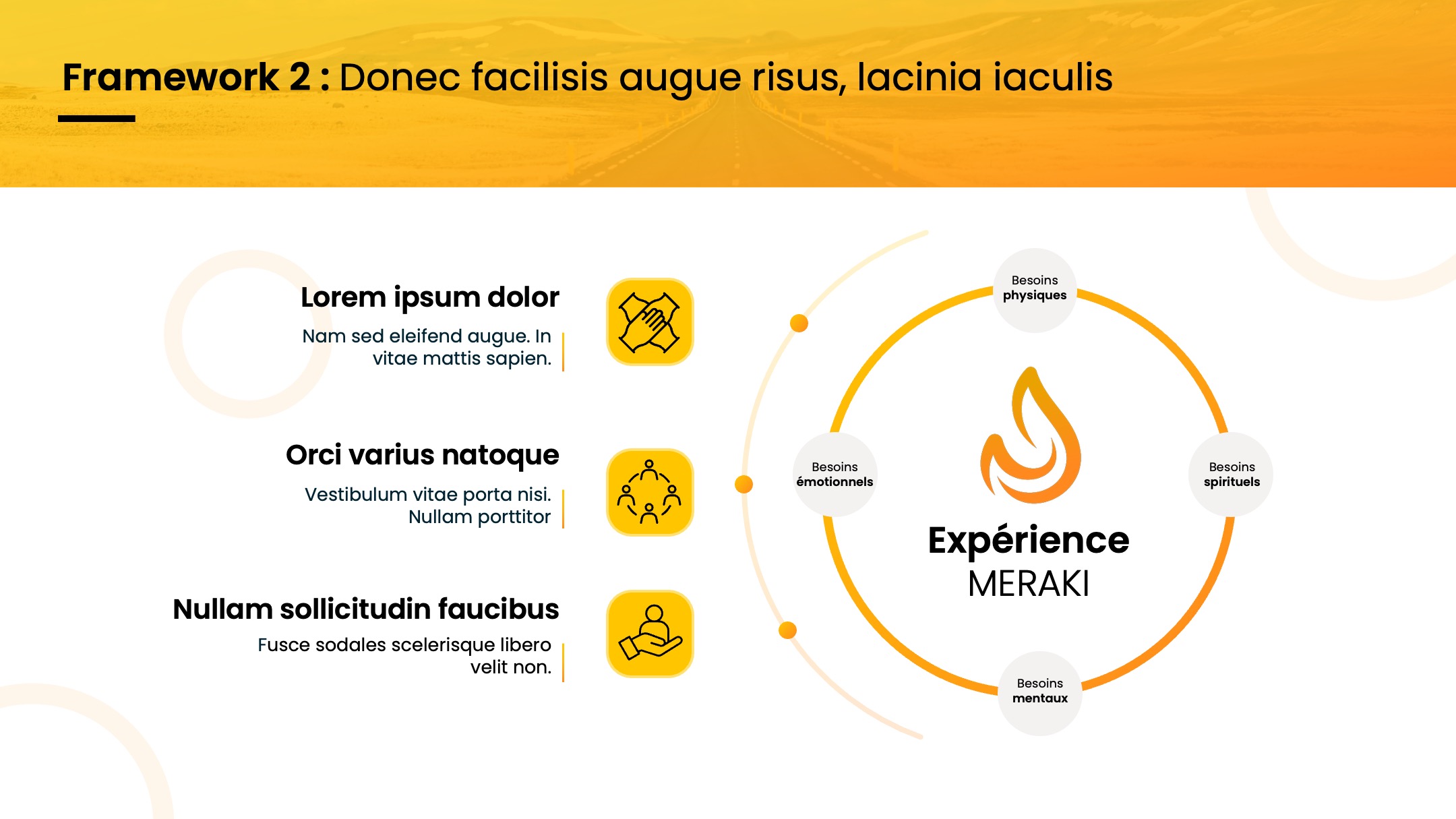 Slide présentation infographie circulaire 