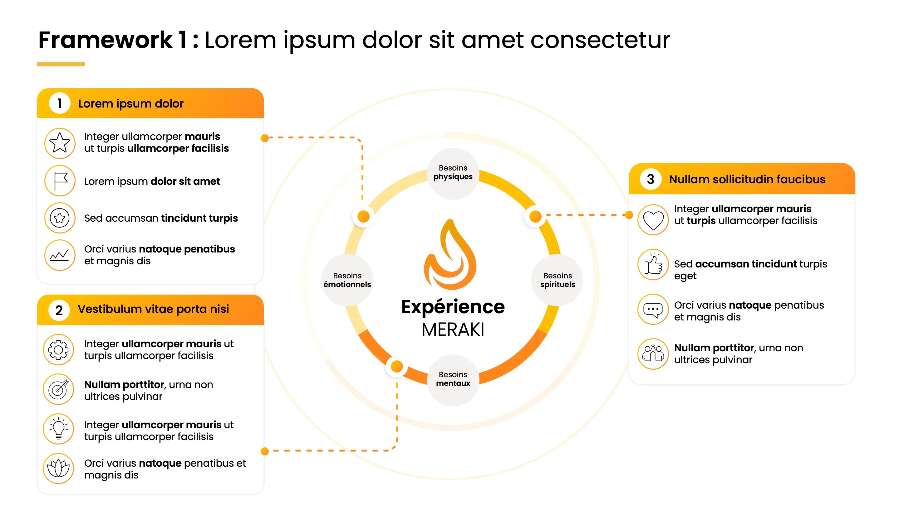 Slide présentation infographie centrale