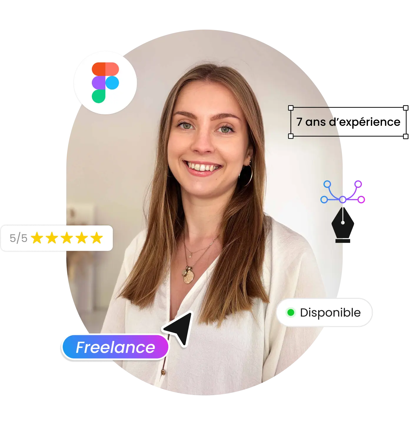 Photo de Marine Morel avec éléments graphiques : freelance, Figma, disponible, avis 5/5, plume et 6 ans d'expérience