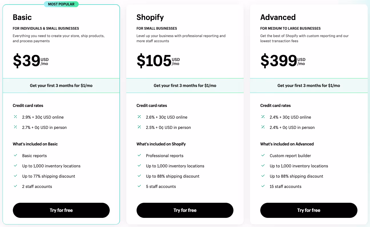 Shopify Pricing Table