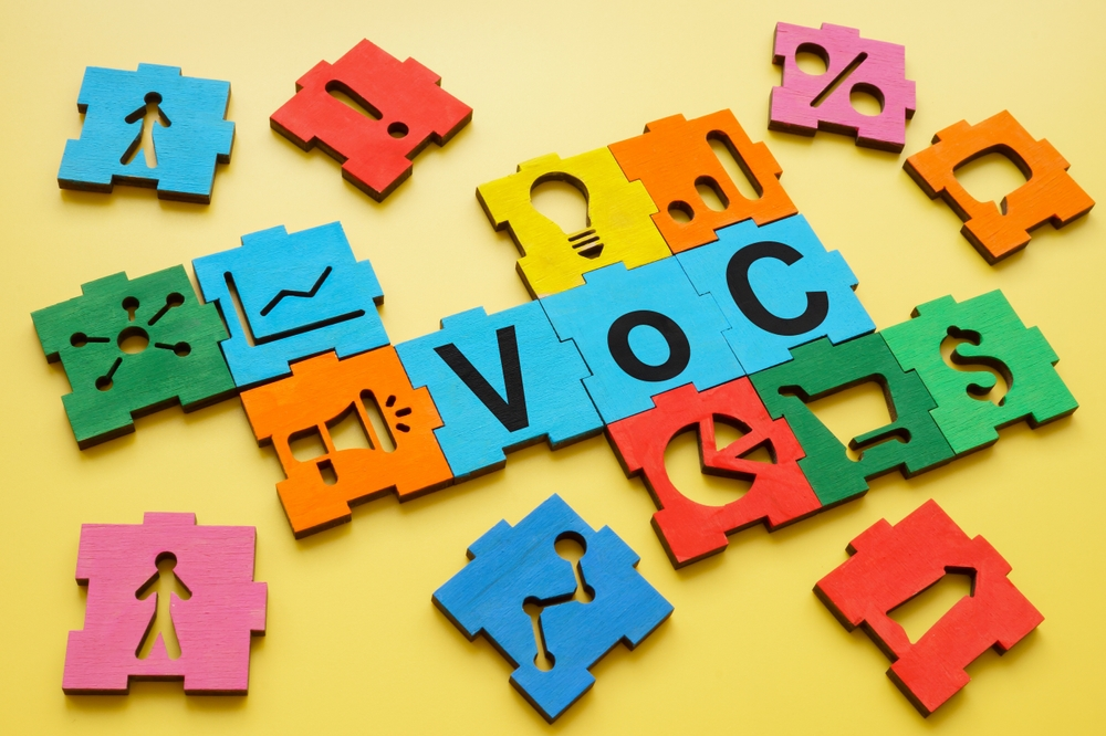Illustration of Voice of the Customer concept with icons representing cloud data, analytics, customer support, and technology, all connected to the central text 'Voice of the Customer'.
