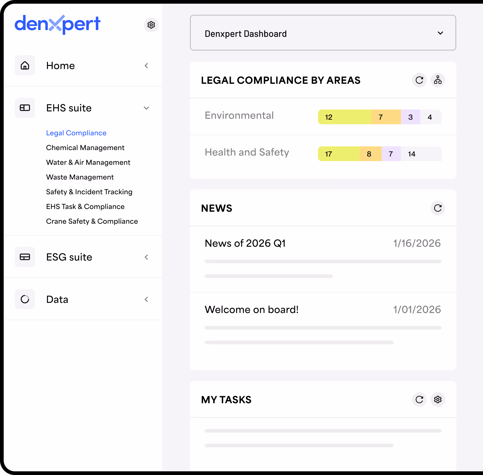 EHS legal compliance dashboard for tracking environmental and safety regulations