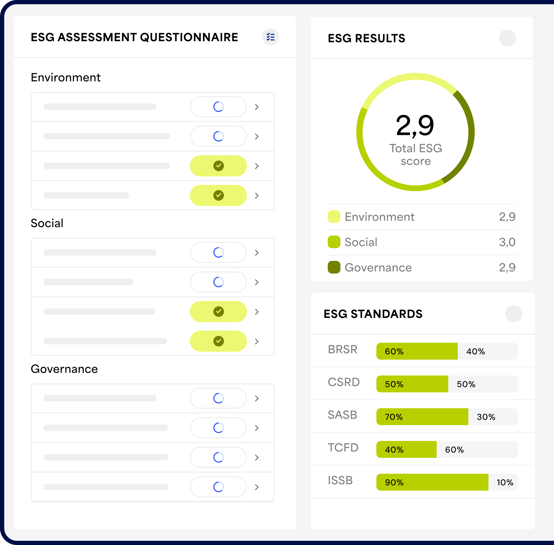 ESG preassessment tool dashboard for evaluating sustainability performance