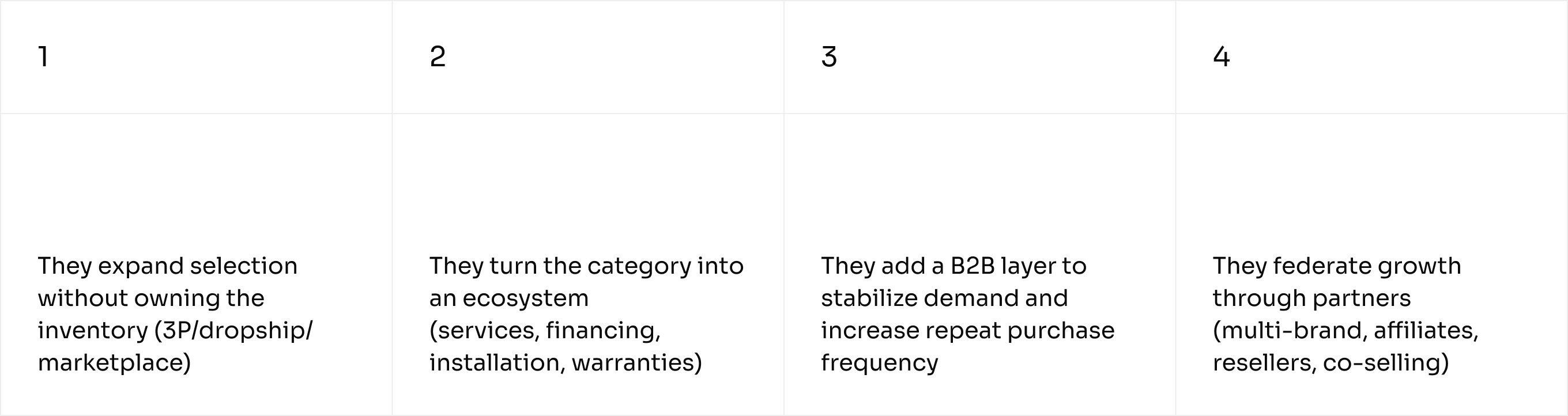 what to do when ecommerce stops scaling - 4 ways