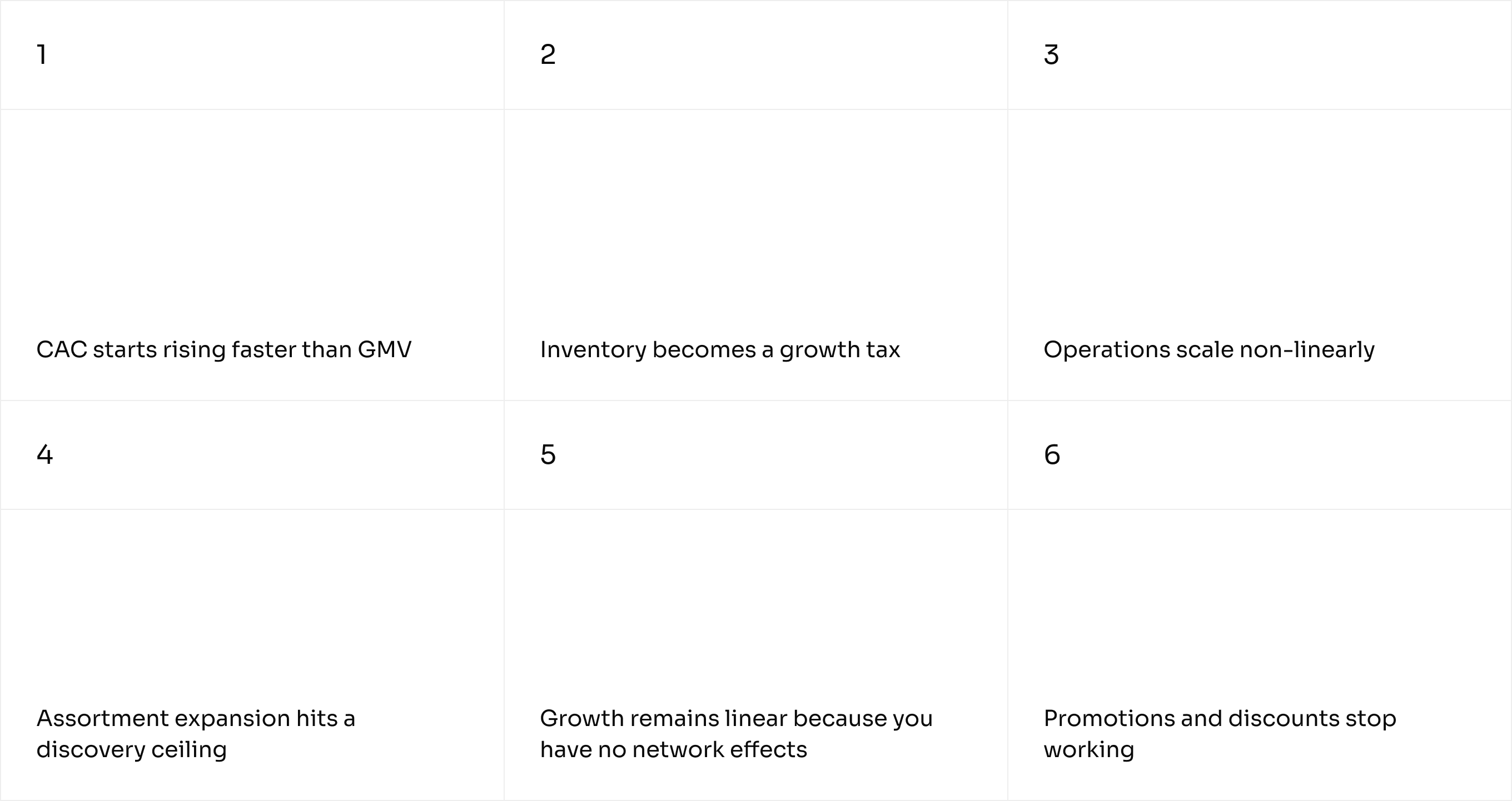 When eCommerce starts breaking down: 6 scaling barriers