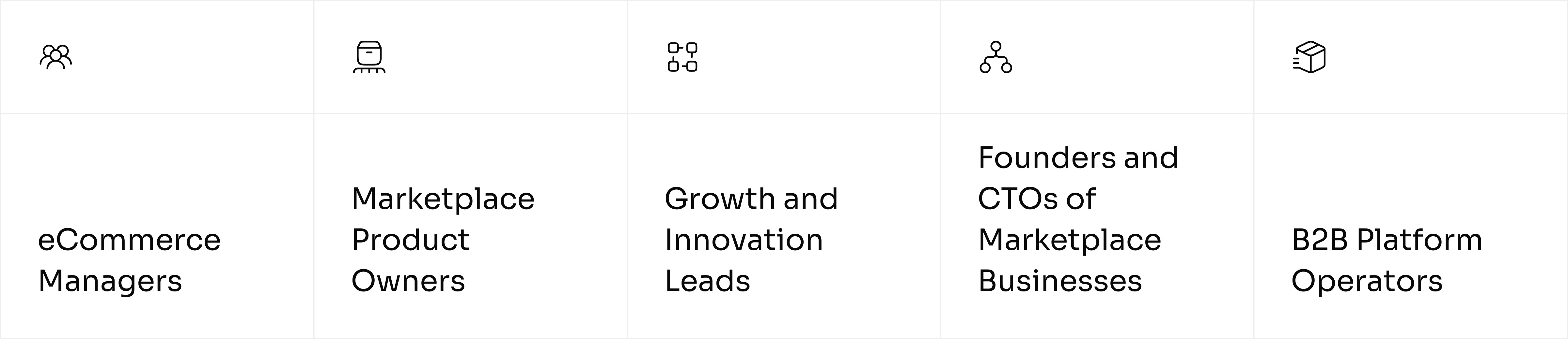 Who is this Marketplace Trends 2026 Report for? 