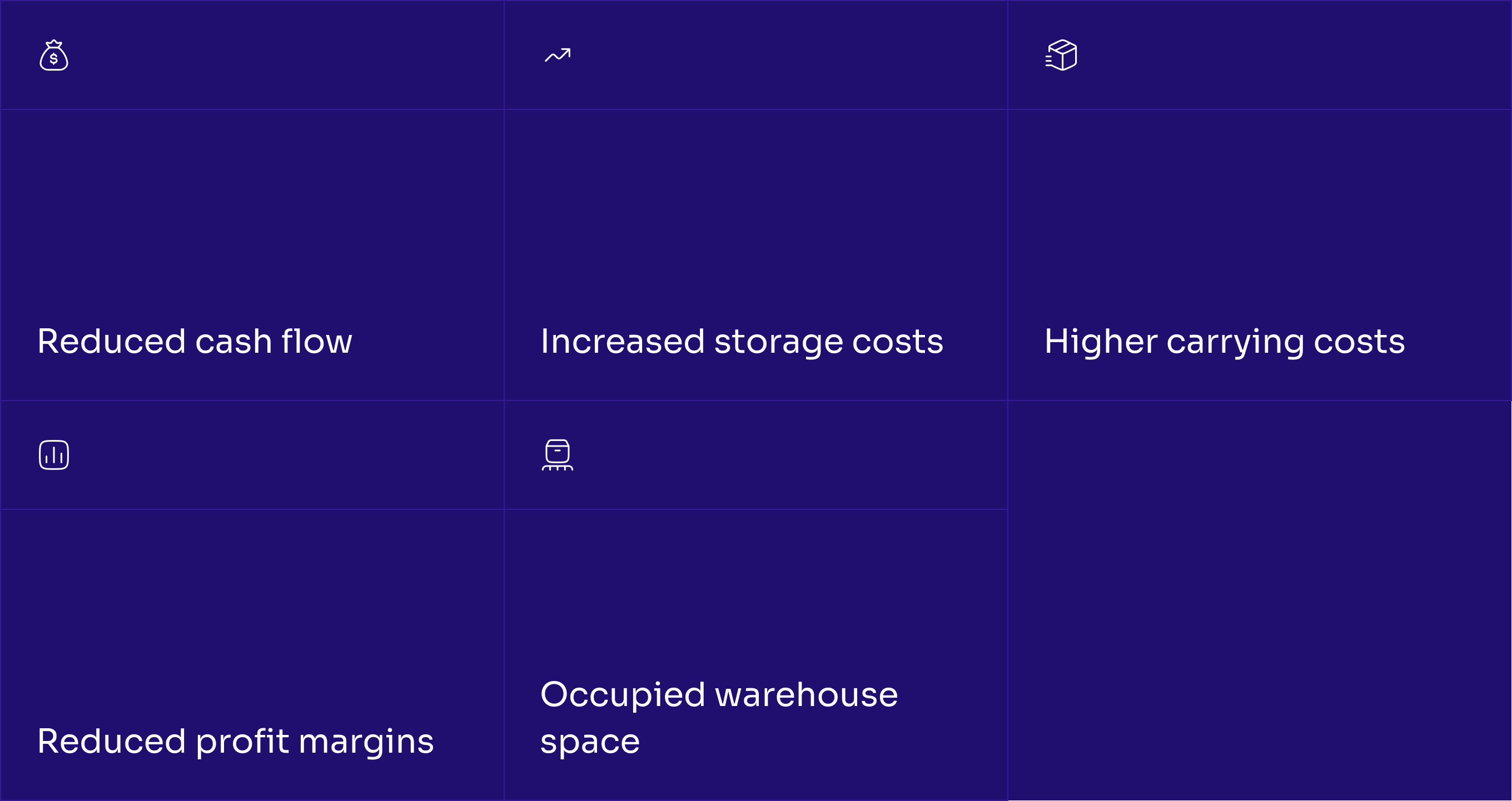 the consequences of excess inventory