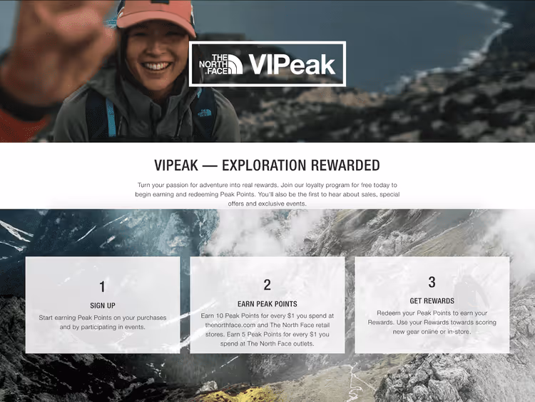 Maximizing Customer Loyalty Through Strategic Loyalty Programs