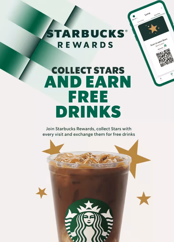 Maximizing Customer Loyalty Through Strategic Loyalty Programs