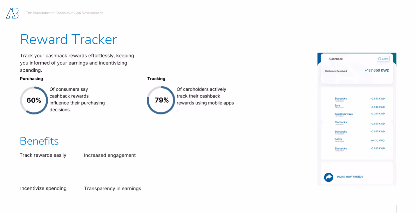 Ali Bahbahani And Partners