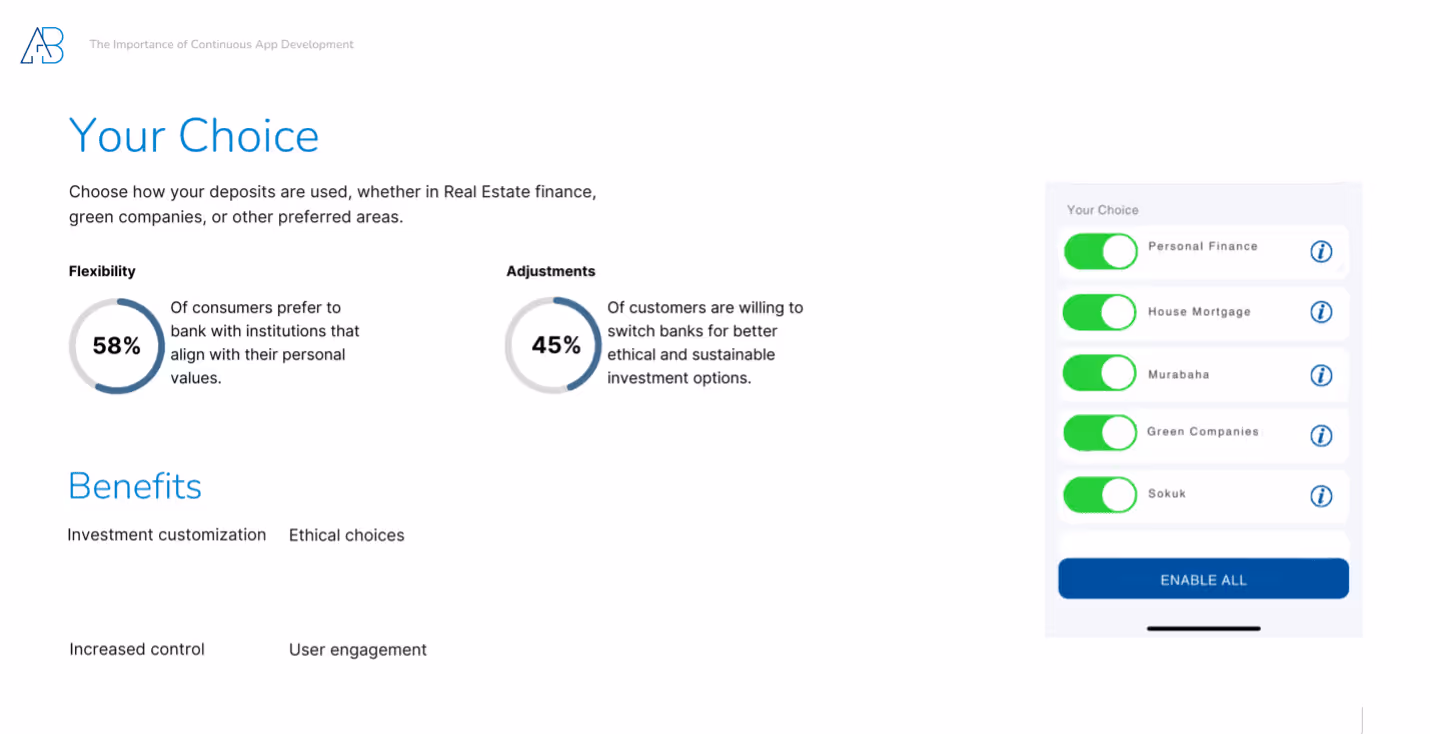 Ali Bahbahani And Partners