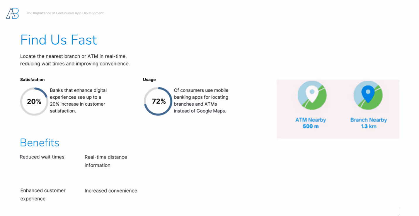 Ali Bahbahani And Partners