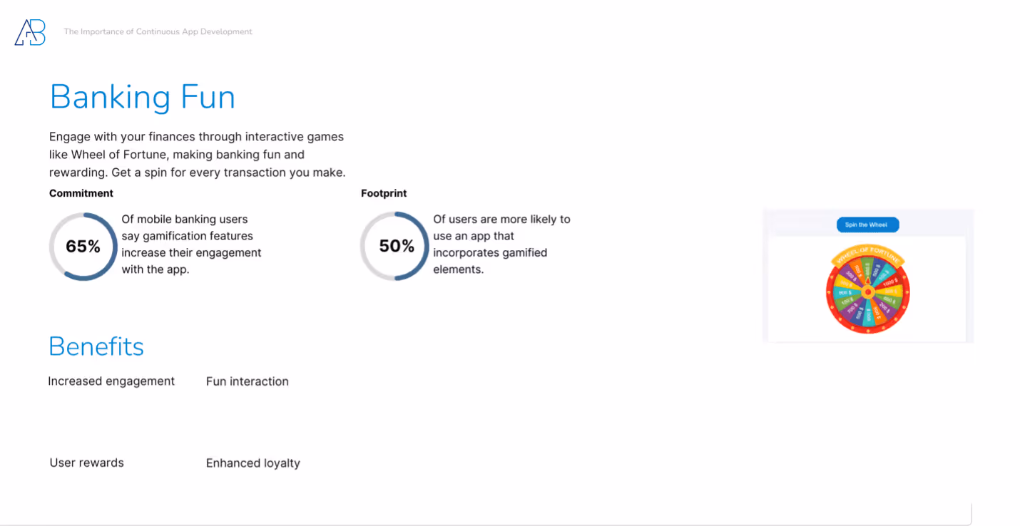 Ali Bahbahani And Partners
