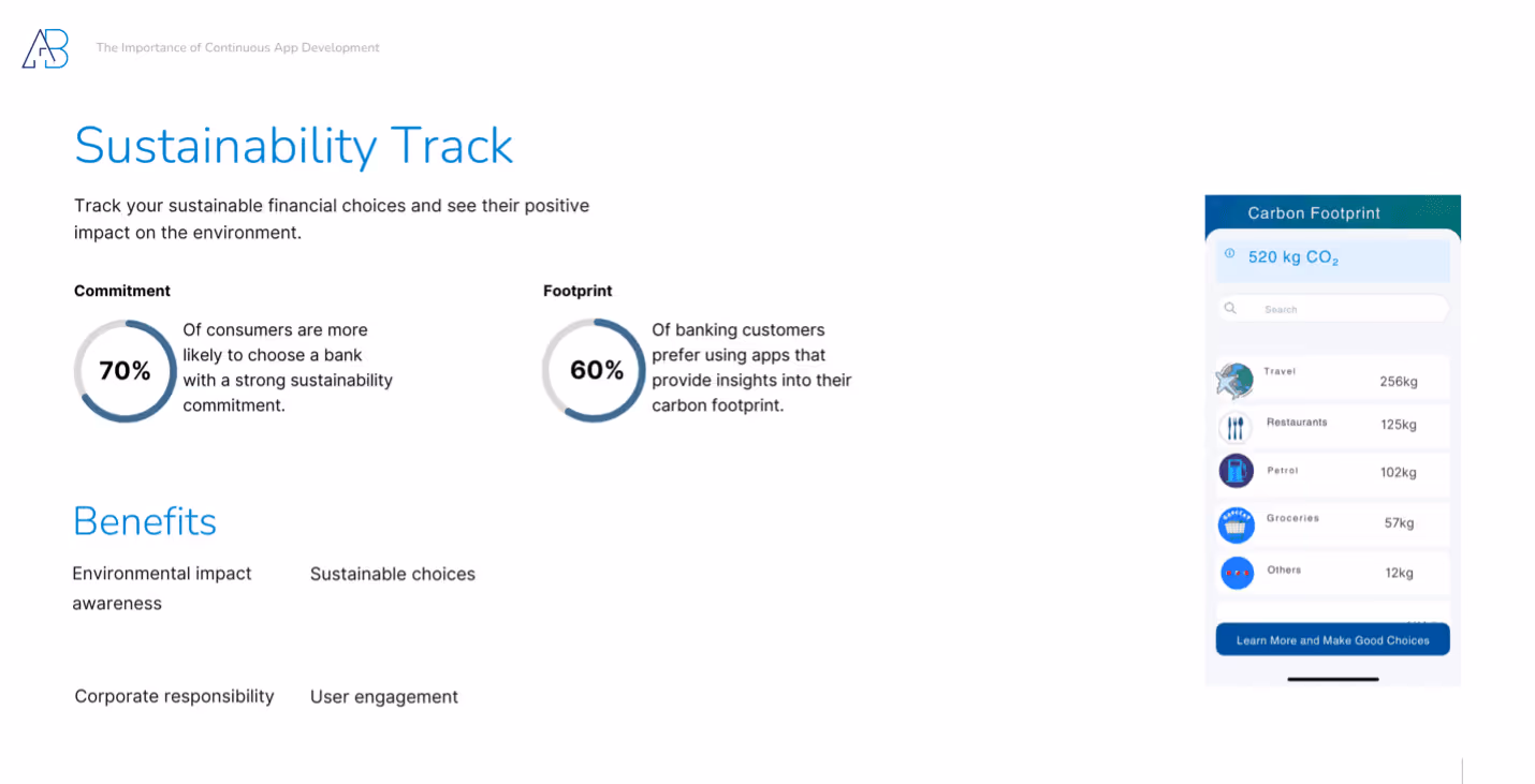 Ali Bahbahani And Partners