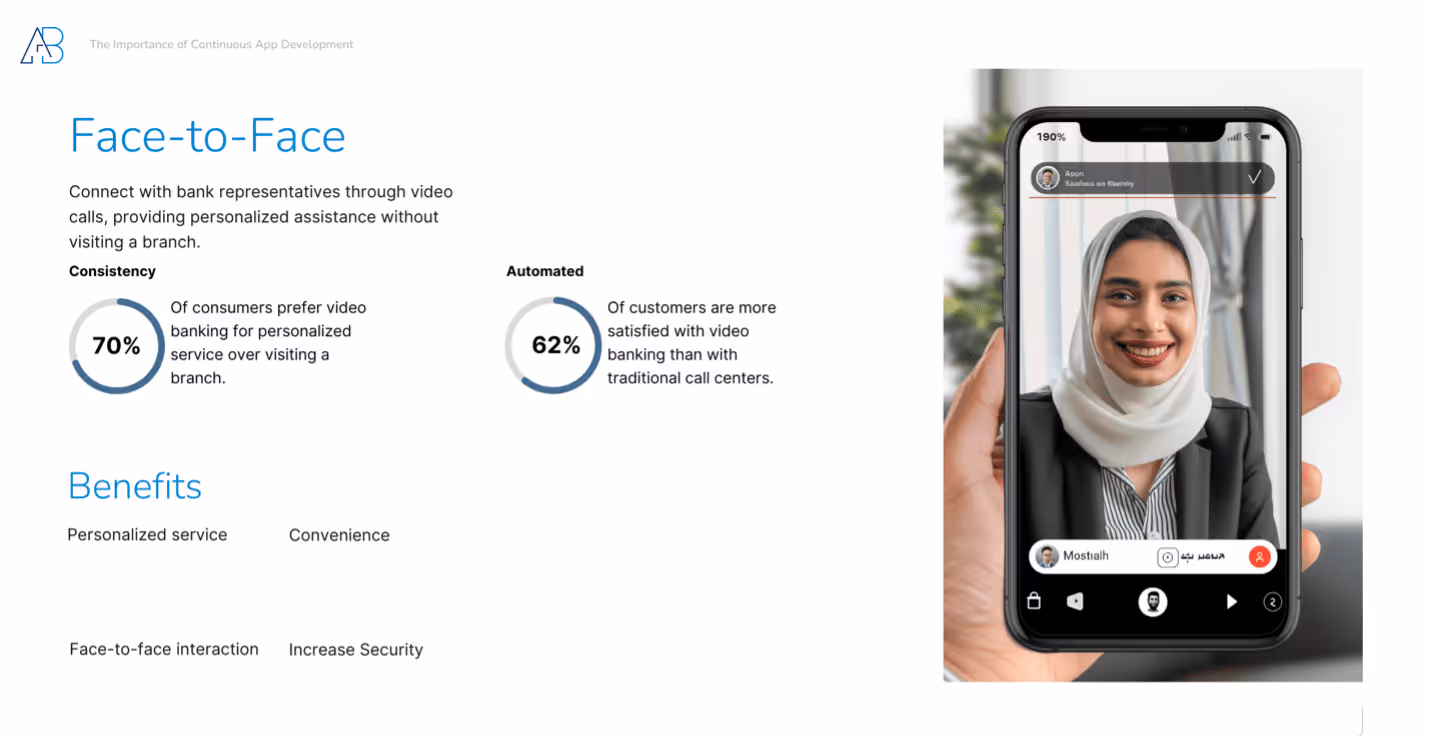 Ali Bahbahani And Partners