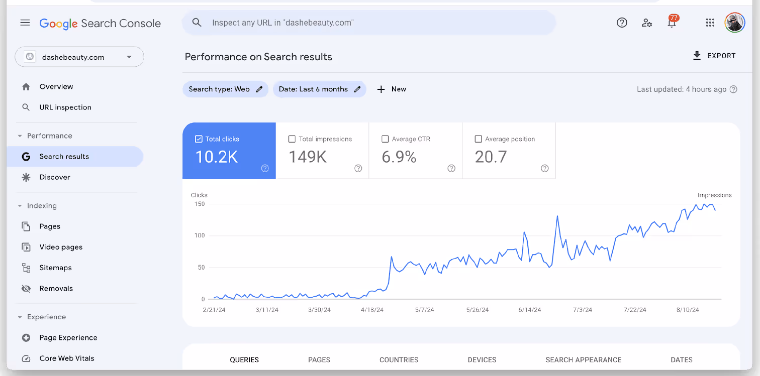 Ali Bahbahani and Partners