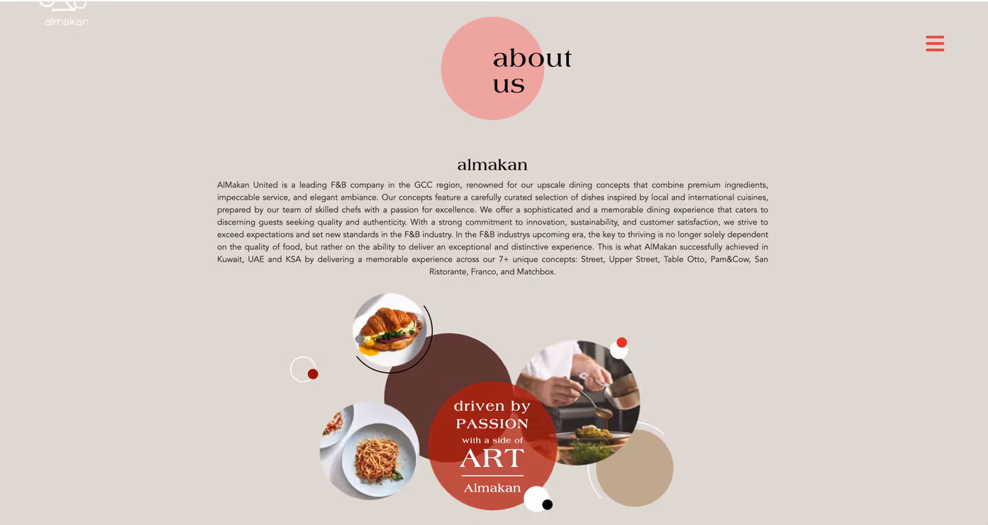 Is Your Website Telling Your Brand’s Story, or Holding It Back?