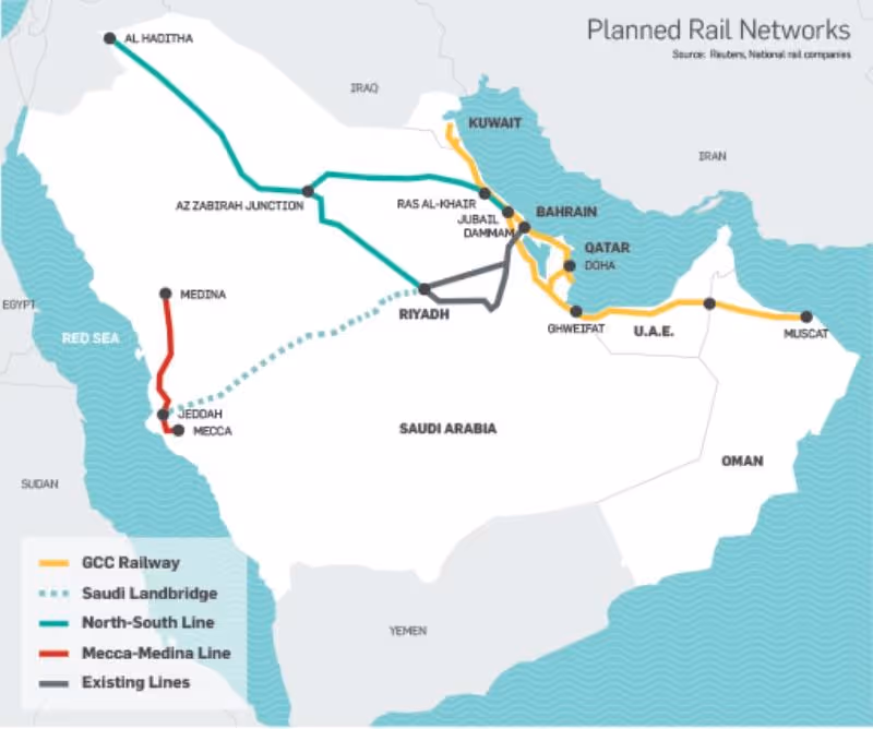 Full Steam Ahead - The Business Year