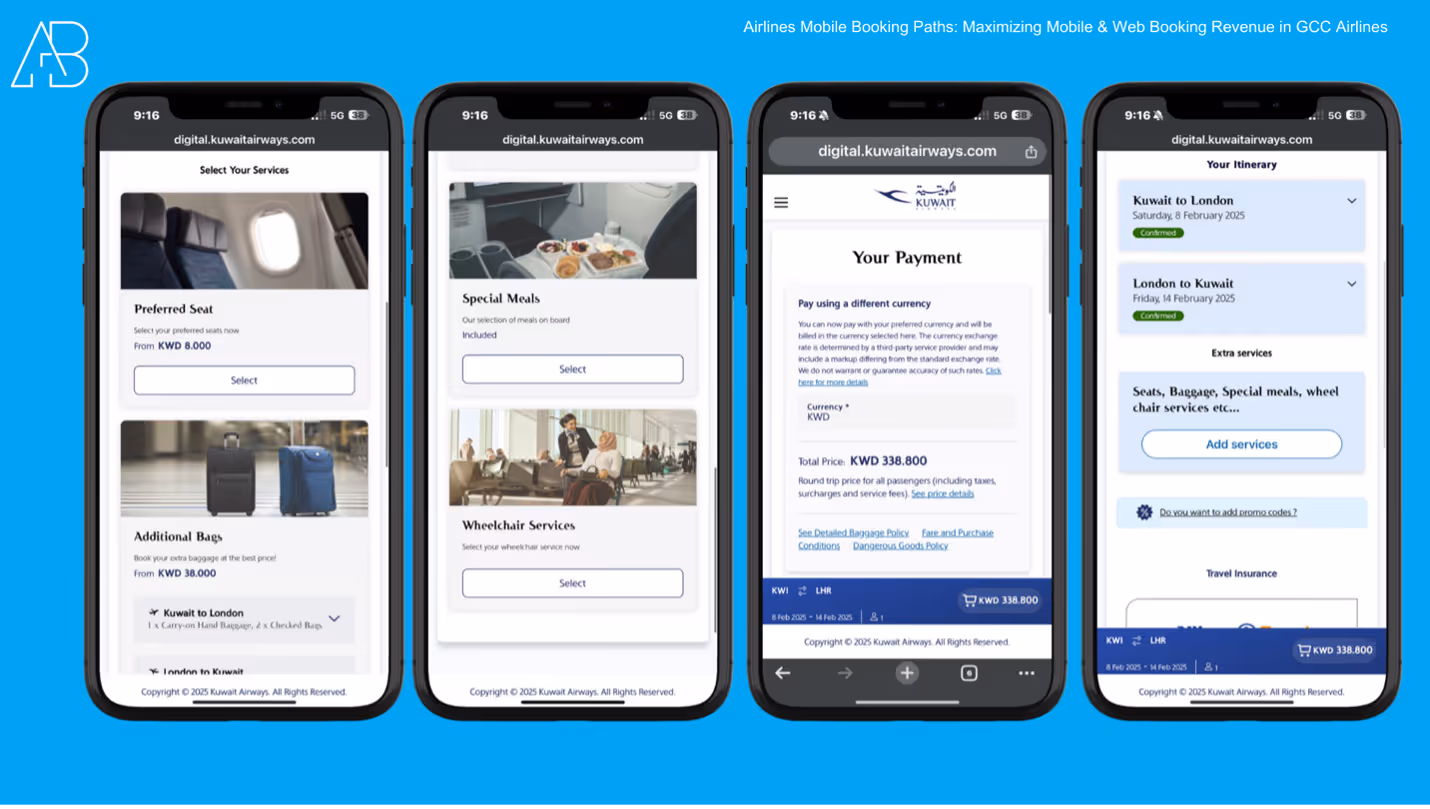 Maximizing Mobile & Web Booking Revenue: A GCC Airlines Case Study