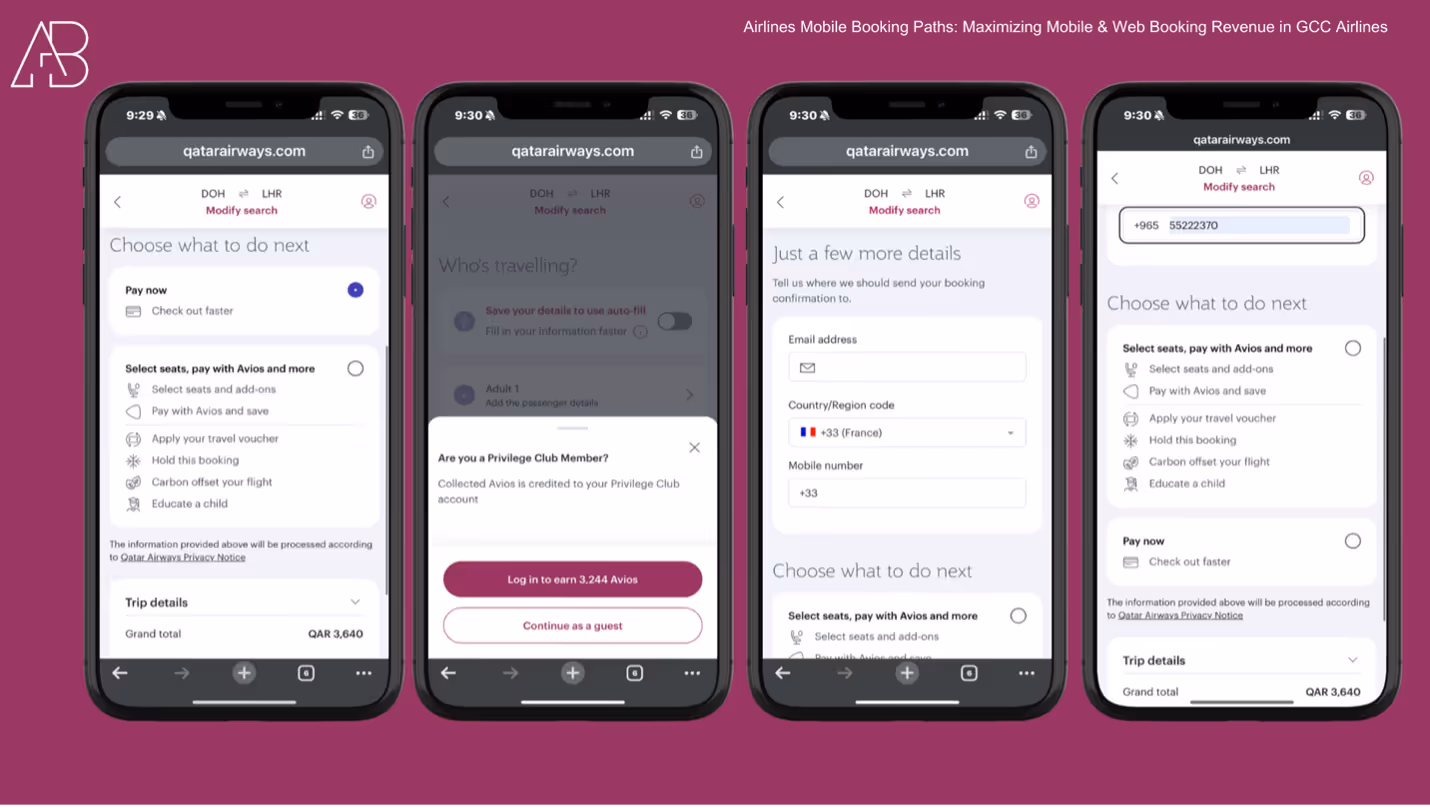 Maximizing Mobile & Web Booking Revenue: A GCC Airlines Case Study