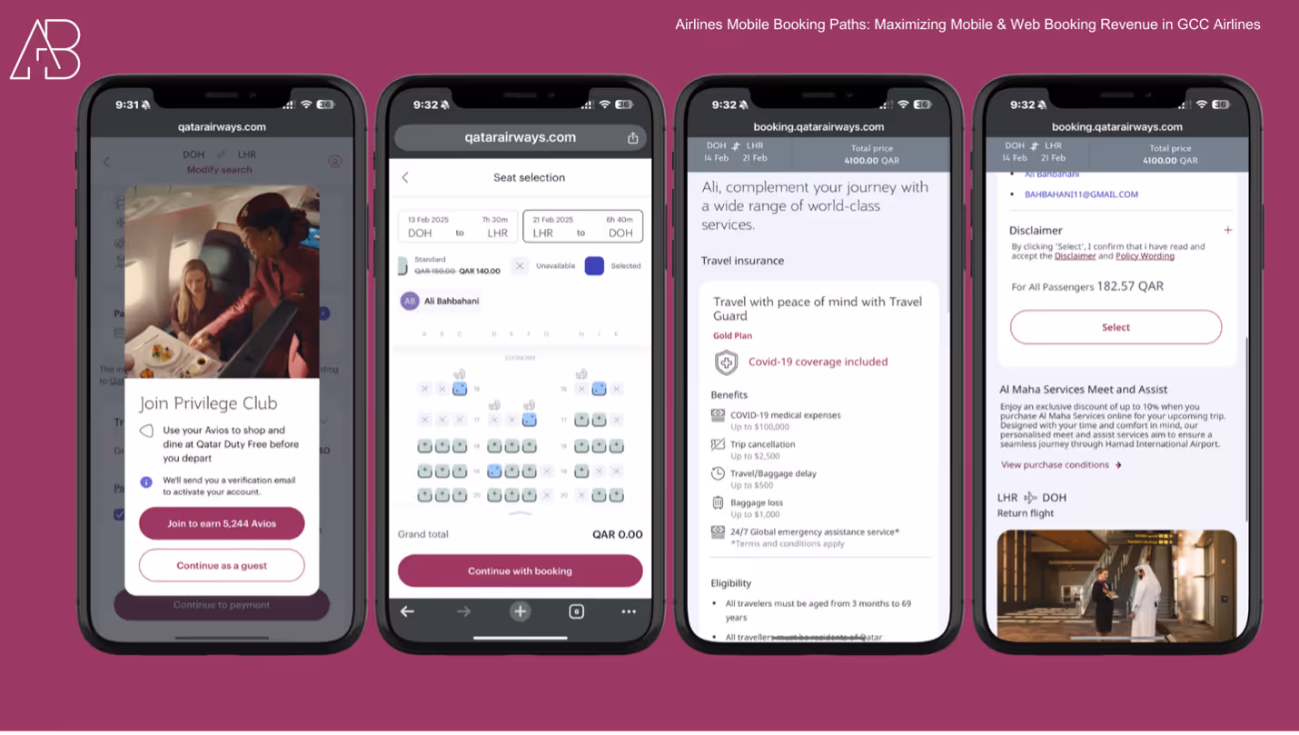 Maximizing Mobile & Web Booking Revenue: A GCC Airlines Case Study
