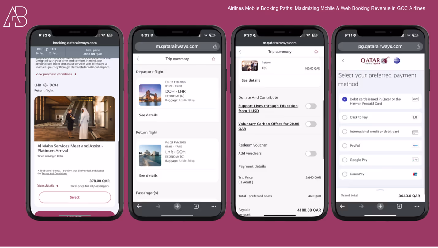 Maximizing Mobile & Web Booking Revenue: A GCC Airlines Case Study