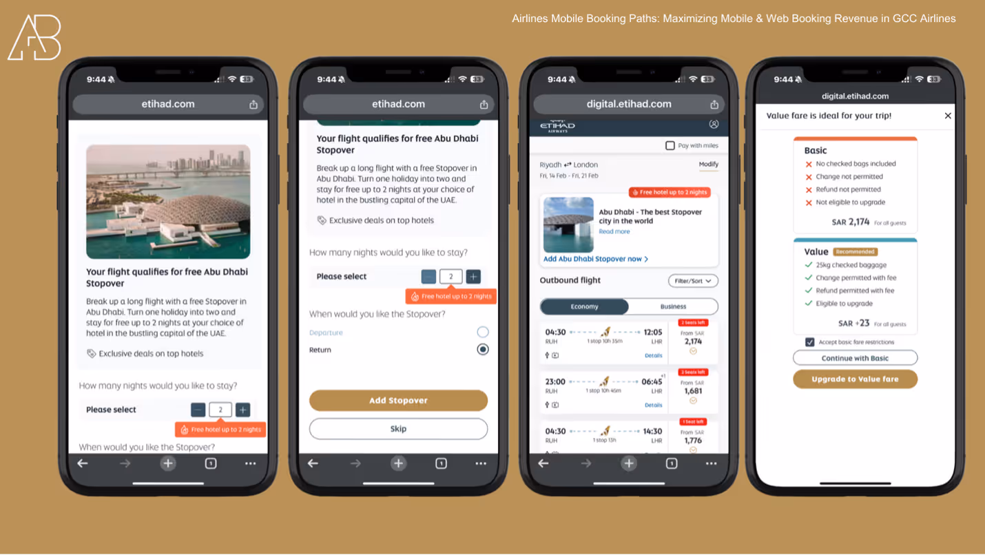 Maximizing Mobile & Web Booking Revenue: A GCC Airlines Case Study