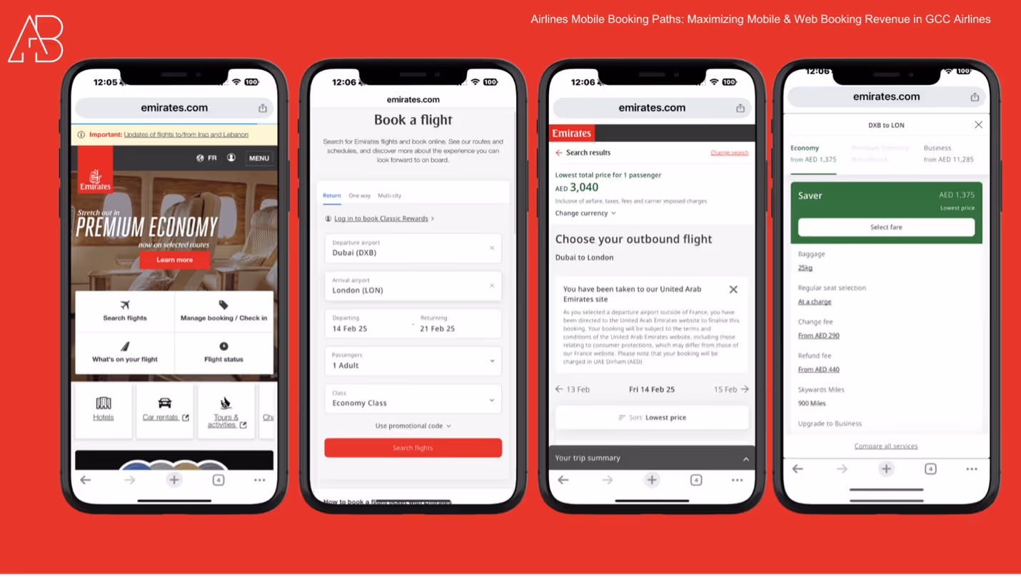 Maximizing Mobile & Web Booking Revenue: A GCC Airlines Case Study