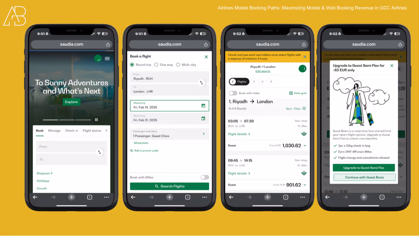 Maximizing Mobile & Web Booking Revenue: A GCC Airlines Case Study