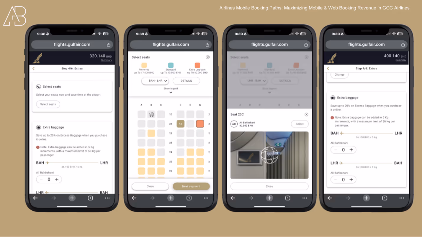 Maximizing Mobile & Web Booking Revenue: A GCC Airlines Case Study