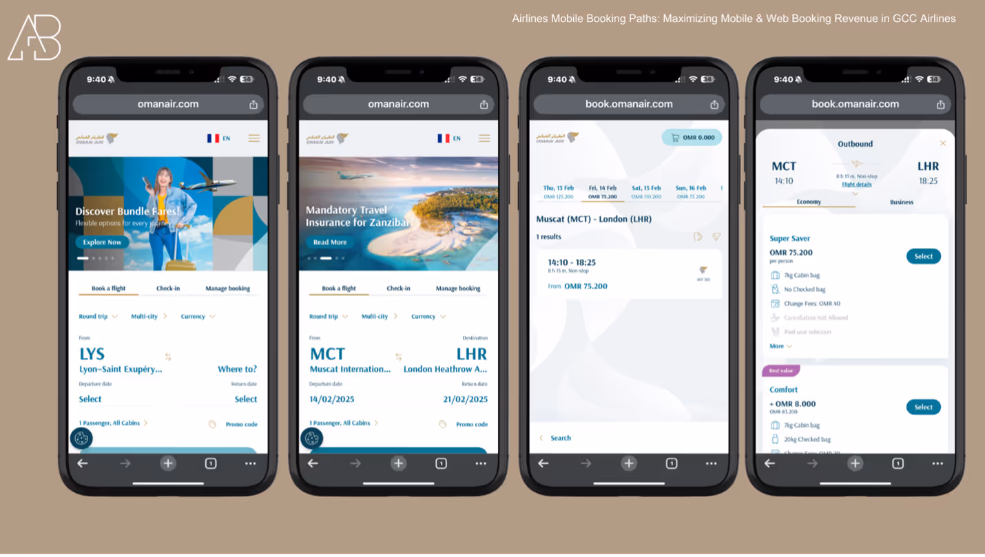 Maximizing Mobile & Web Booking Revenue: A GCC Airlines Case Study