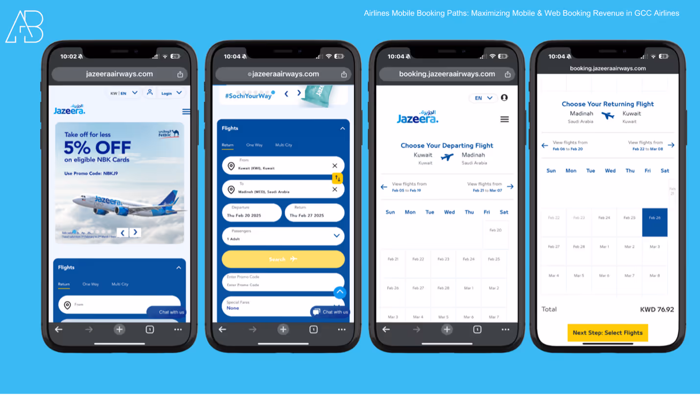 Maximizing Mobile & Web Booking Revenue: A GCC Airlines Case Study