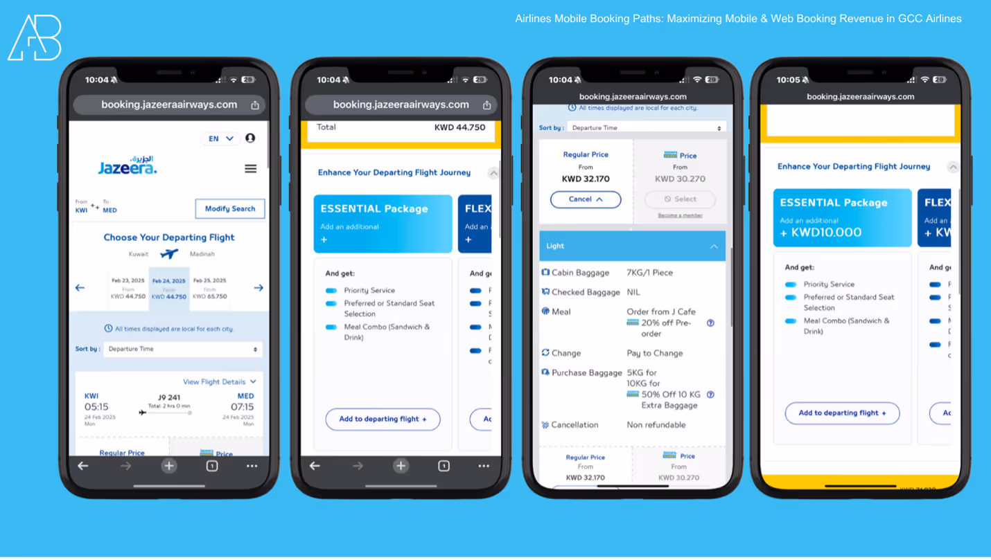 Maximizing Mobile & Web Booking Revenue: A GCC Airlines Case Study