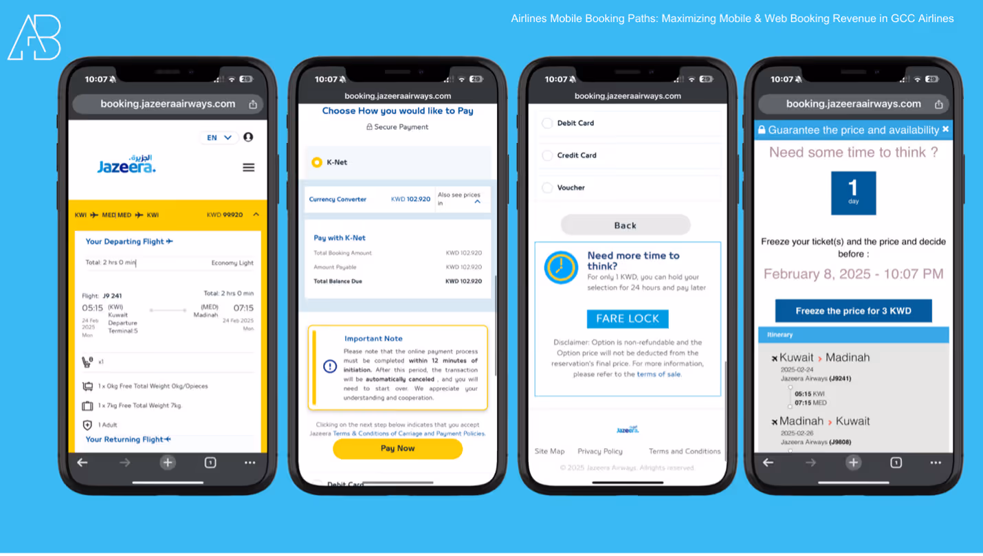 Maximizing Mobile & Web Booking Revenue: A GCC Airlines Case Study