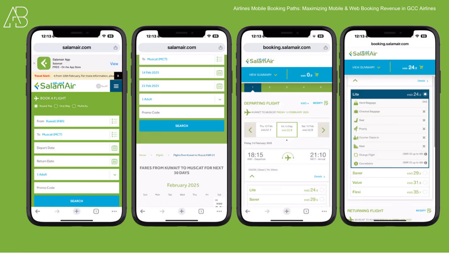 Maximizing Mobile & Web Booking Revenue: A GCC Airlines Case Study