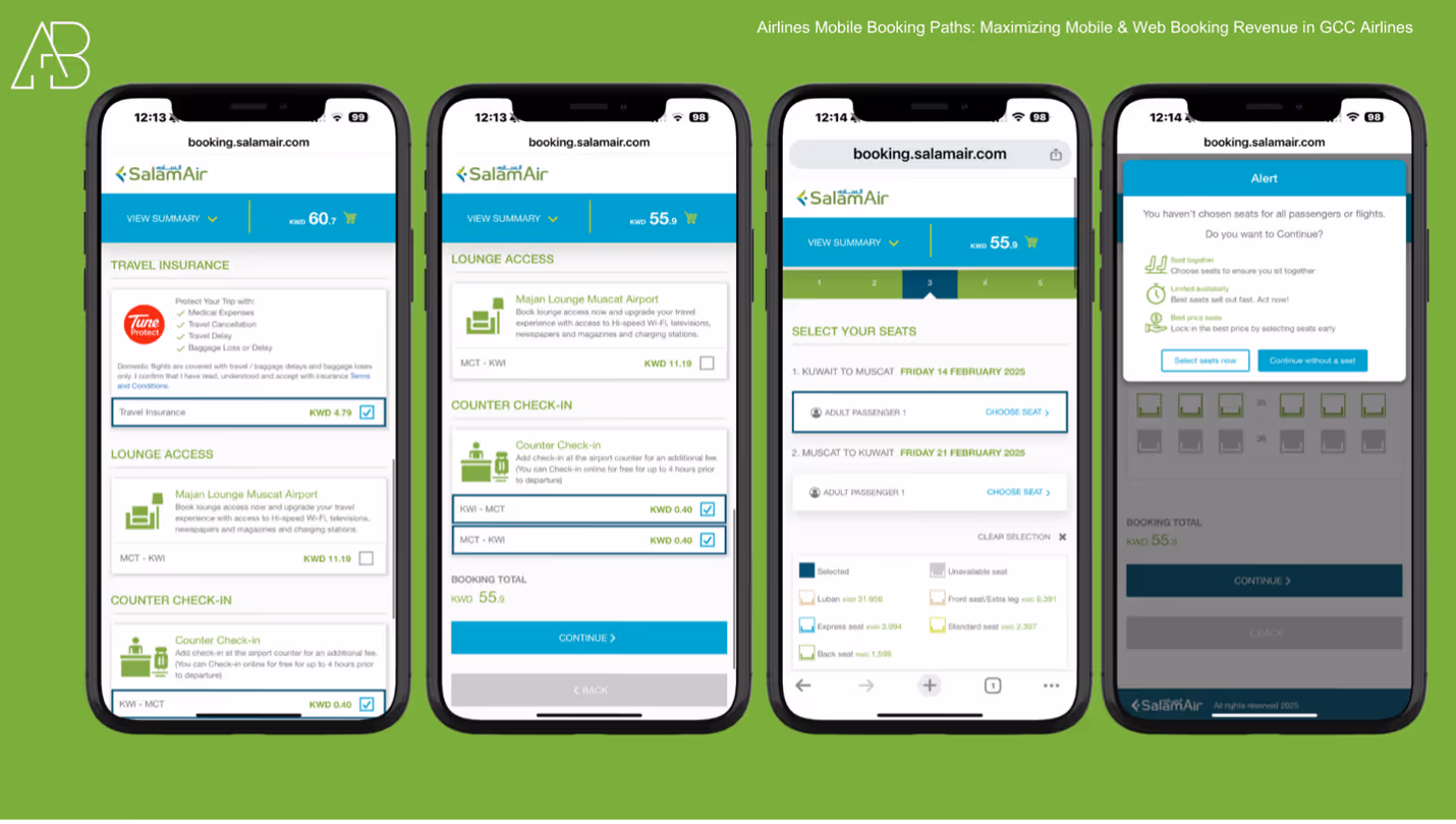 Maximizing Mobile & Web Booking Revenue: A GCC Airlines Case Study