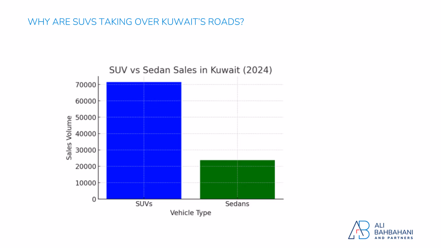 A graph with blue and green squaresDescription automatically generated
