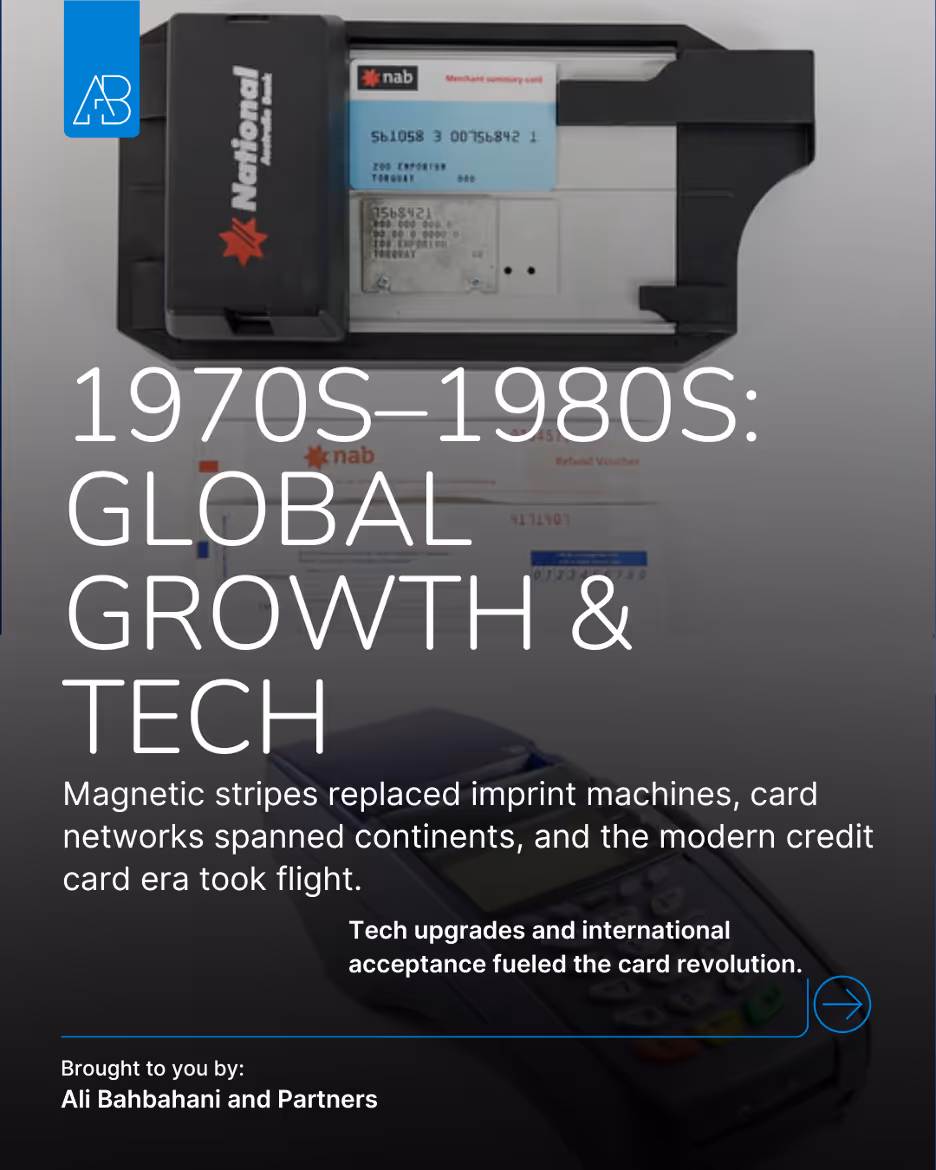 Kuwait’s Credit Card Revolution: How Plastic Became Digital, Rewarded, and Essential