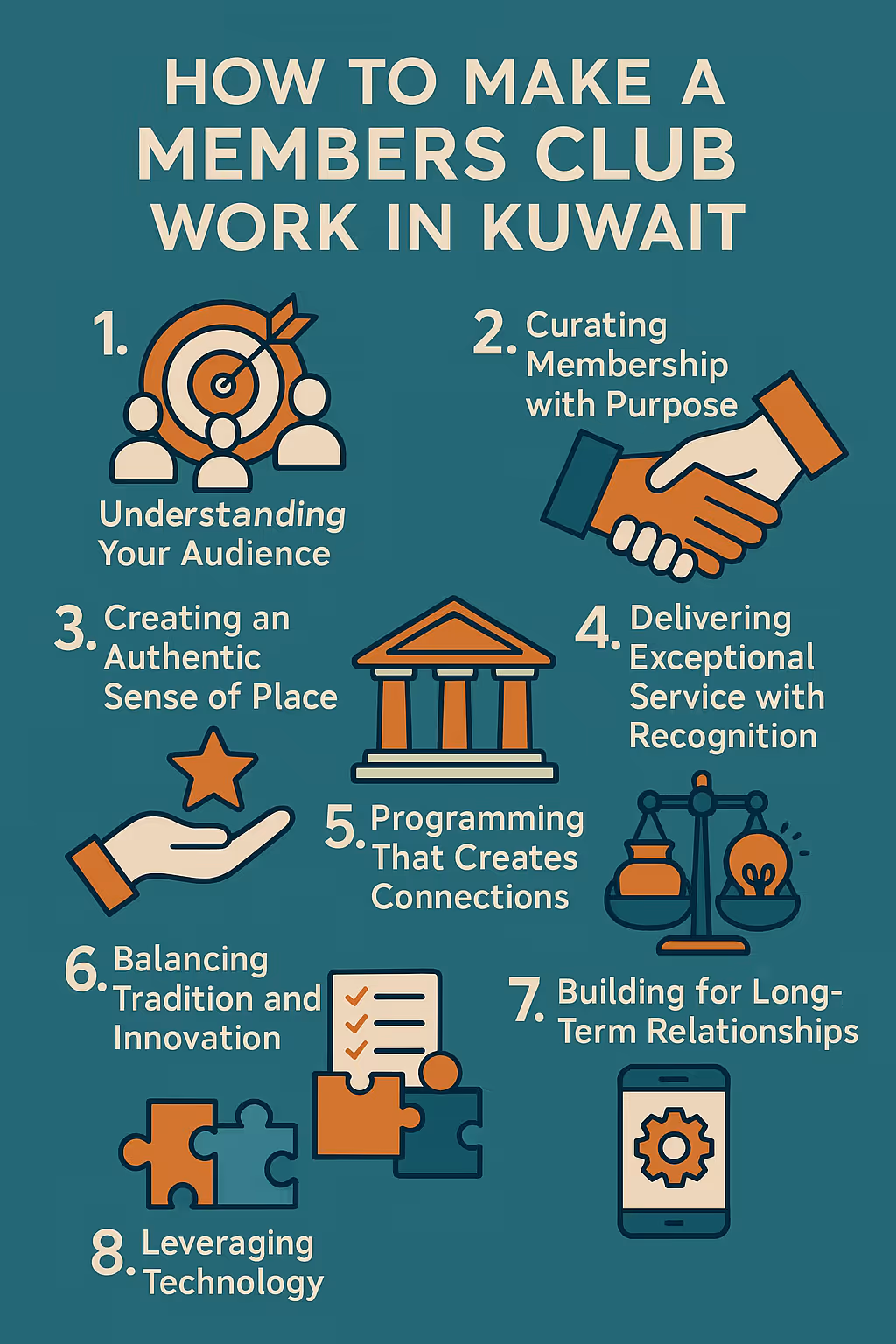 How to make a members club work in Kuwait