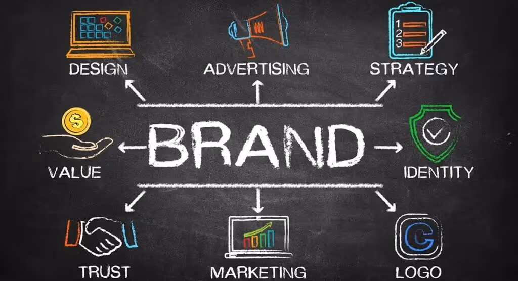 Crafting a Compelling Brand Identity in the Digital Age