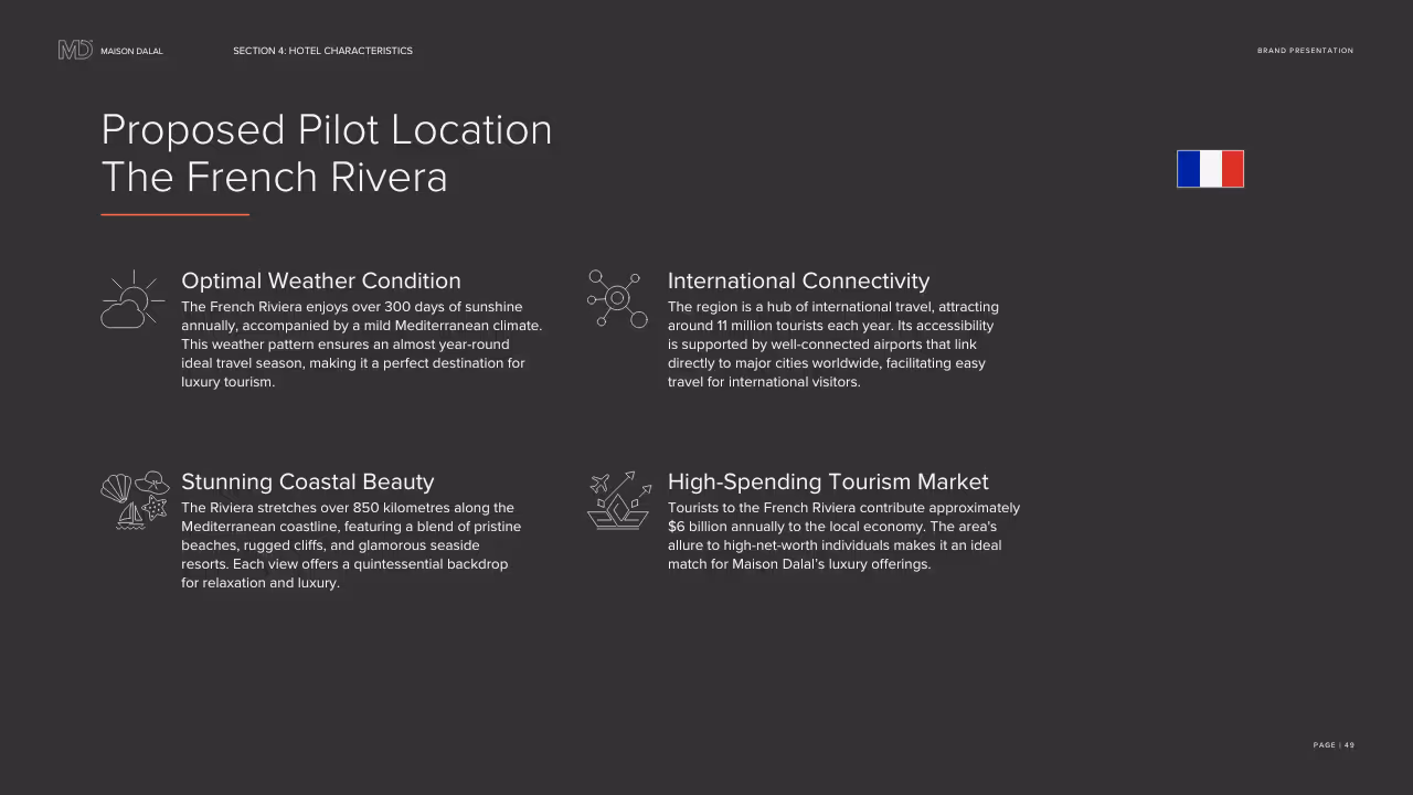 Multi-Destination Hotel Travel | Ali Bahbahani and Partners